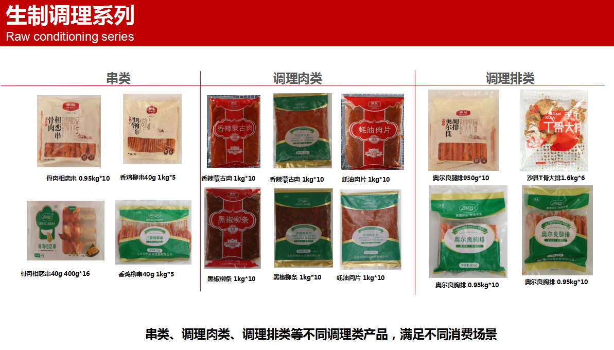 Серия кондиционеров